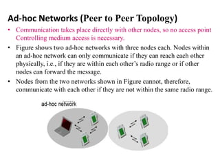 Ad-hoc Networks (Peer to Peer Topology)
• Communication takes place directly with other nodes, so no access point
Controlling medium access is necessary.
• Figure shows two ad-hoc networks with three nodes each. Nodes within
an ad-hoc network can only communicate if they can reach each other
physically, i.e., if they are within each other’s radio range or if other
nodes can forward the message.
• Nodes from the two networks shown in Figure cannot, therefore,
communicate with each other if they are not within the same radio range.
 