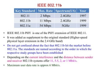 IEEE 802.11b
Key Standard Max. Rate Spectrum(US) Year
802.11 2 Mbps 2.4GHz 1997
802.11b 11 Mbps 2.4GHz 1999
802.11a 54 Mbps 5GHz 1999
• IEEE 802.11b PHY is one of the PHY extension of IEEE 802.11.
• It was added as supplement to the original standard (Higher-speed
physical layer extension in the 2.4 GHz band)
• Do not get confused about the fact that 802.11b hit the market before
802.11a. The standards are named according to the order in which the
respective study groups have been established
• Depending on the current interference and the distance between sender
and receiver 802.11b systems offer 11, 5.5, 2, or 1 Mbit/s.
• Maximum user data rate is approx 6 Mbit/s.
 