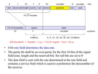 • 4 bit rate field determines the data rate.
• The parity bit shall be an even parity for the first 16 bits of the signal
field (rate, length and the reserved bit). Six tail bits are set to 0
• The data field is sent with the rate determined in the rate field and
contains a service field which is used to synchronize the descrambler of
the receiver.
 
