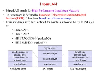 HiperLAN
• HiperLAN stands for High Performance Local Area Network
• This standard is defined by European Telecommunication Standard
Institute(ESTI). It has been based on radio access only.
• Four standards have been defined for wireless networks by the ETSI such
as
• HiperLAN1
• HiperLAN2
• HIPERACCESS(HiperLAN3)
• HIPERLINK(HiperLAN4)
physical layer
channel access
control layer
medium access
control layer
physical layer
data link layer
HIPERLAN layers OSI layers
network layer
higher layers
physical layer
medium access
control layer
logical link
control layer
IEEE 802.x layers
 