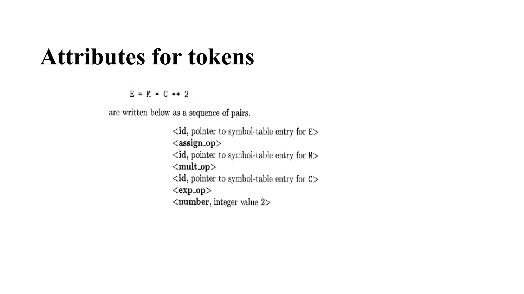 Attributes for tokens
 