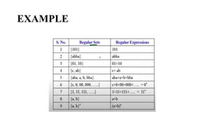 EXAMPLE
 