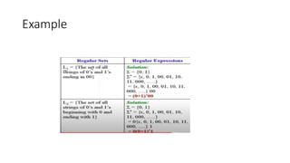 Example
 
