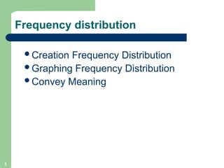 Unit I PPT II Frequency Distribution.ppt