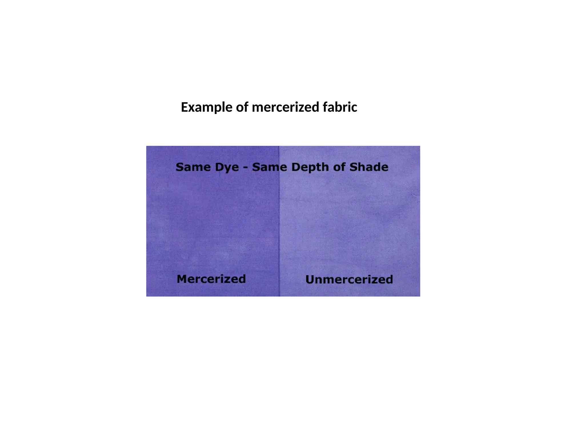 Example of mercerized fabric
 