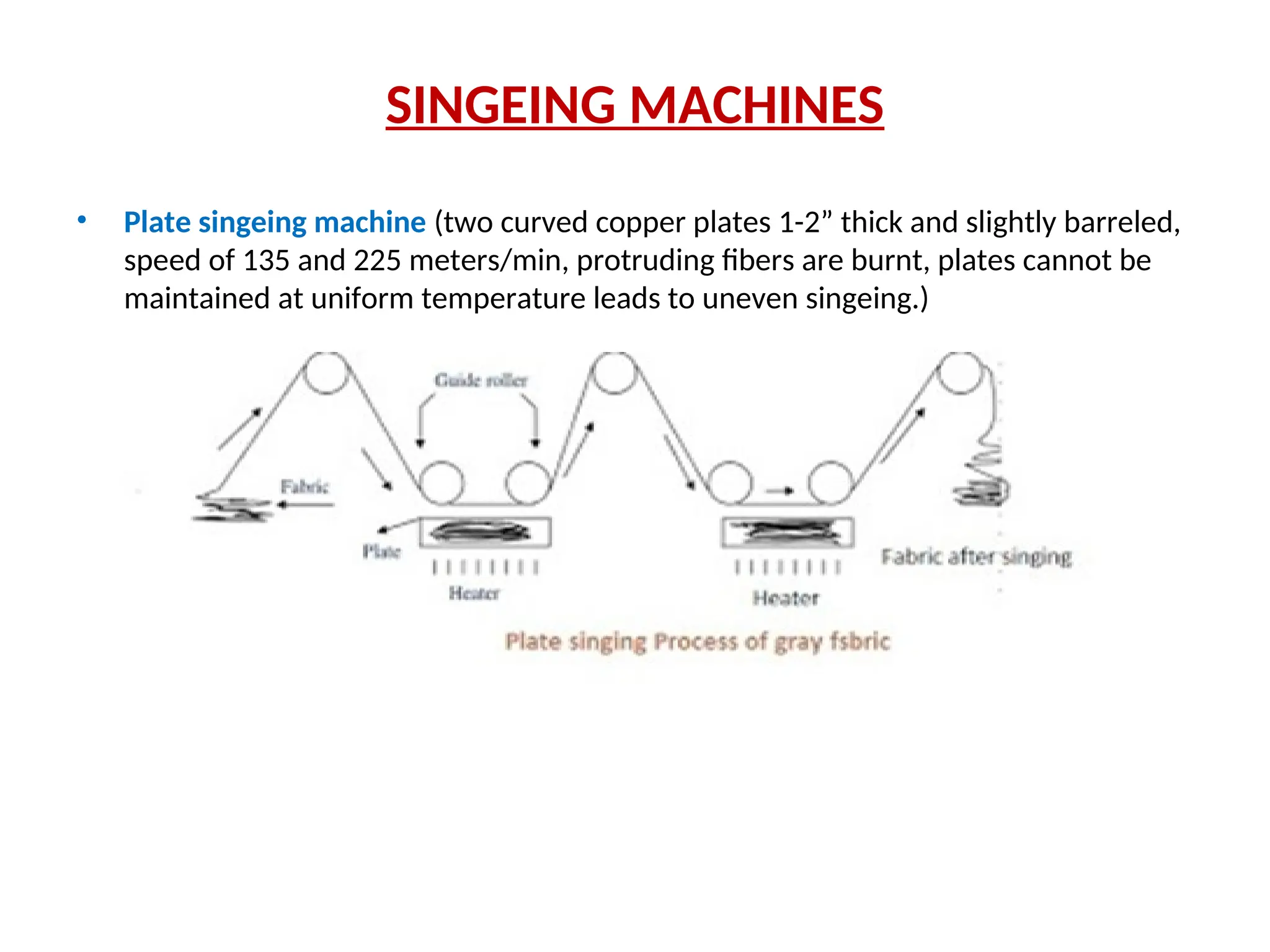 SINGEING MACHINES
• Plate singeing machine (two curved copper plates 1-2” thick and slightly barreled,
speed of 135 and 225 meters/min, protruding fibers are burnt, plates cannot be
maintained at uniform temperature leads to uneven singeing.)
 