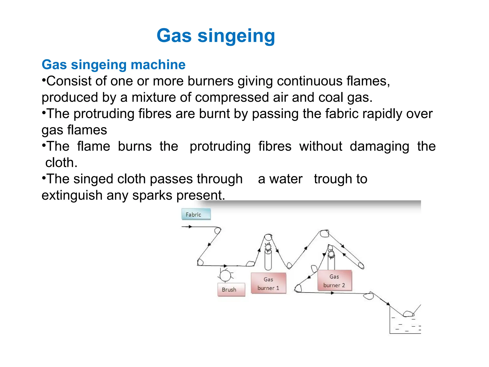 Gas singeing
Gas singeing machine
•Consist of one or more burners giving continuous flames,
produced by a mixture of compressed air and coal gas.
•The protruding fibres are burnt by passing the fabric rapidly over
gas flames
•The flame burns the protruding fibres without damaging the
cloth.
•The singed cloth passes through a water trough to
extinguish any sparks present.
 