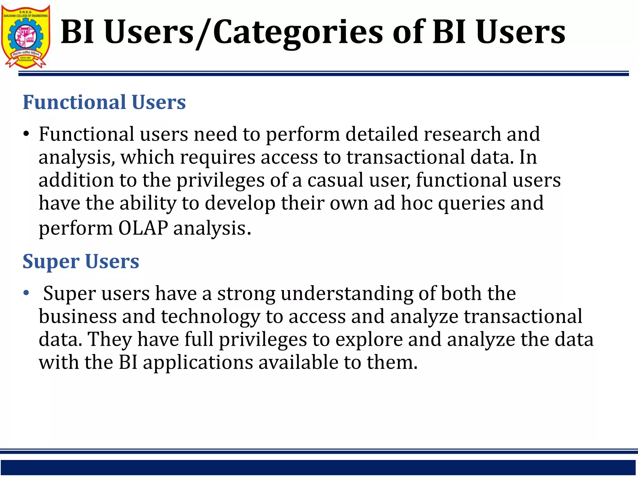 Unit I Role of Mathematical Model in BI and BI Cycle.pdf