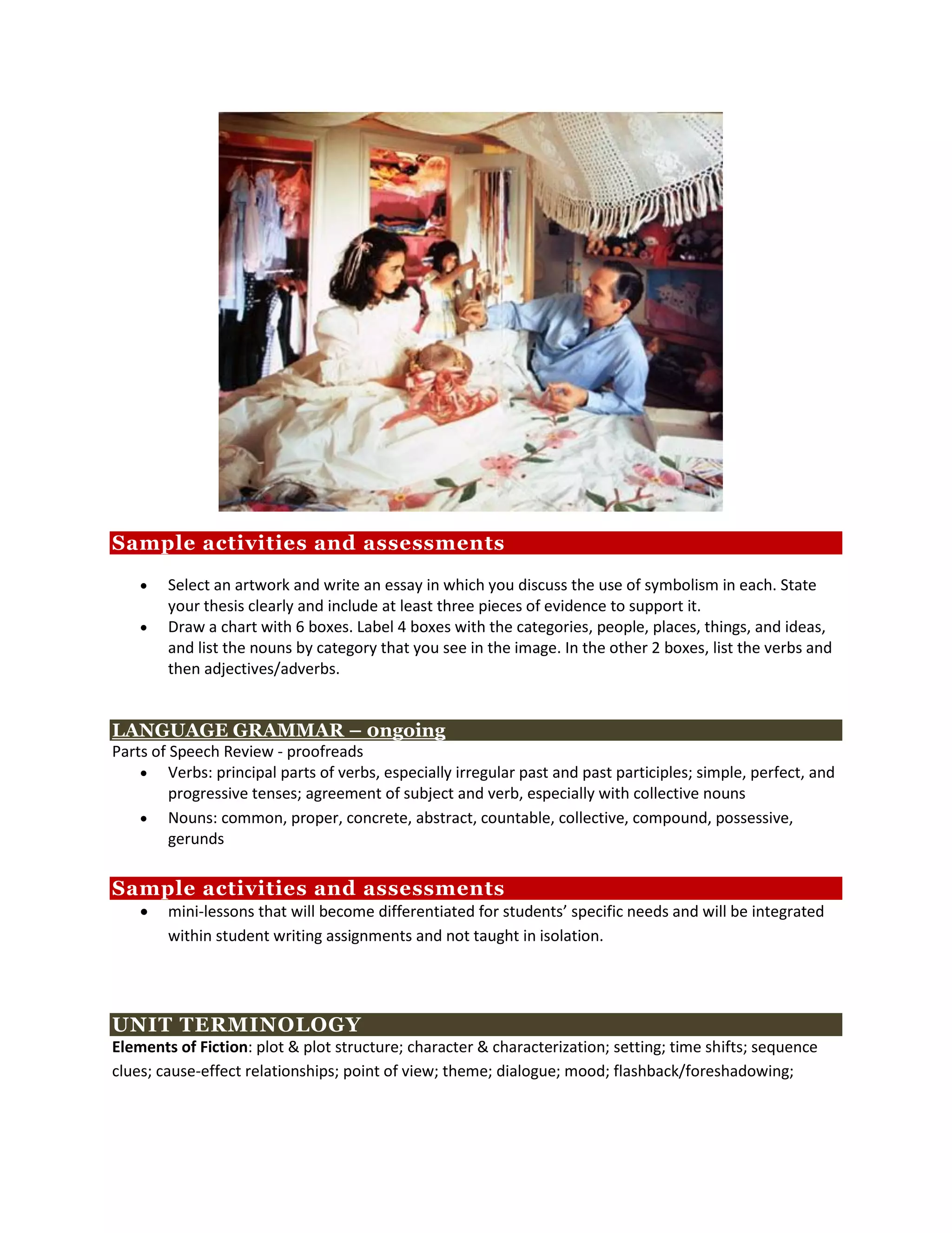 Sample activities and assessments

       Select an artwork and write an essay in which you discuss the use of symbolism in each. State
        your thesis clearly and include at least three pieces of evidence to support it.
       Draw a chart with 6 boxes. Label 4 boxes with the categories, people, places, things, and ideas,
        and list the nouns by category that you see in the image. In the other 2 boxes, list the verbs and
        then adjectives/adverbs.


LANGUAGE GRAMMAR – 0ngoing
Parts of Speech Review - proofreads
     Verbs: principal parts of verbs, especially irregular past and past participles; simple, perfect, and
         progressive tenses; agreement of subject and verb, especially with collective nouns
     Nouns: common, proper, concrete, abstract, countable, collective, compound, possessive,
         gerunds

Sample activities and assessments
       mini-lessons that will become differentiated for students’ specific needs and will be integrated
        within student writing assignments and not taught in isolation.




UNIT TERMINOLOGY
Elements of Fiction: plot & plot structure; character & characterization; setting; time shifts; sequence
clues; cause-effect relationships; point of view; theme; dialogue; mood; flashback/foreshadowing;
 