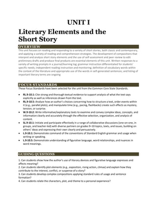 UNIT I
Literary Elements and the
Short Story
OVERVIEW
This unit focuses on reading and responding to a variety of short stories, both classic and contemporary,
and applying a variety of reading and comprehension strategies. The development of compositions that
interpret and analyze short story elements and the use of self-assessment and peer review to edit
preliminary drafts and produce final products are essential elements of this unit. Written responses to a
variety of writing prompts in a journal/learning log; grammar instruction differentiated for students’
specific needs; independent reading instruction and monitoring; definition of vocabulary words within
the context of the literature and appropriate use of the words in self-generated sentences; and listing of
important literary terms are ongoing


FOCUS STANDARDS
These Focus Standards have been selected for the unit from the Common Core State Standards.

   RL.9-10.1: Cite strong and thorough textual evidence to support analysis of what the text says
    explicitly as well as inferences drawn from the text.
   RL.9-10.5: Analyze how an author’s choices concerning how to structure a text, order events within
    it (e.g., parallel plots), and manipulate time (e.g., pacing, flashbacks) create such effects as mystery,
    tension, or surprise.
   W.9-10.2: Write informative/explanatory texts to examine and convey complex ideas, concepts, and
    information clearly and accurately through the effective selection, organization, and analysis of
    content.
   SL.9-10.1: Initiate and participate effectively in a range of collaborative discussions (one-on-one, in
    groups, and teacher-led) with diverse partners on grades 9–10 topics, texts, and issues, building on
    others’ ideas and expressing their own clearly and persuasively.
   L.9-10.1: Demonstrate command of the conventions of Standard English grammar and usage when
    writing or speaking.
   L.9-10.5: Demonstrate understanding of figurative language, word relationships, and nuances in
    word meanings.


GUIDING QUESTIONS
1. Can students show how the author’s use of literary devices and figurative language expresses and
affects meaning?
2. Can students identify plot elements (e.g., exposition, rising action, climax) and explain how they
contribute to the interest, conflict, or suspense of a story?
3. Can students develop complex compositions applying standard rules of usage and sentence
formation?
4. Can students relate the characters, plot, and theme to a personal experience?
 