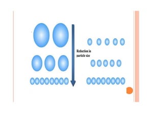Size reduction | DOCX