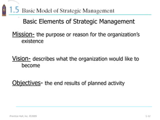 Prentice Hall, Inc. ©2009 1-12
Mission- the purpose or reason for the organization’s
existence
Vision- describes what the organization would like to
become
Objectives- the end results of planned activity
Basic Elements of Strategic Management
 