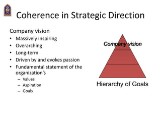 Hierarchy of Goals
Coherence in Strategic Direction
Company vision
• Massively inspiring
• Overarching
• Long-term
• Driven by and evokes passion
• Fundamental statement of the
organization’s
– Values
– Aspiration
– Goals
Company vision
 
