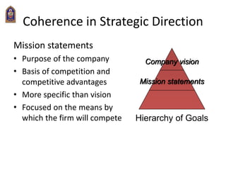 Hierarchy of Goals
Company vision
Coherence in Strategic Direction
Mission statements
• Purpose of the company
• Basis of competition and
competitive advantages
• More specific than vision
• Focused on the means by
which the firm will compete
Mission statements
 