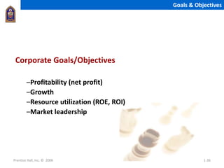 Prentice Hall, Inc. © 2006 1-36
Goals & Objectives
Corporate Goals/Objectives
–Profitability (net profit)
–Growth
–Resource utilization (ROE, ROI)
–Market leadership
 