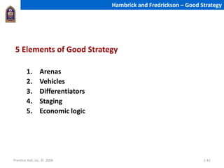 Prentice Hall, Inc. © 2006 1-41
Hambrick and Fredrickson – Good Strategy
5 Elements of Good Strategy
1. Arenas
2. Vehicles
3. Differentiators
4. Staging
5. Economic logic
 