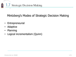 Prentice Hall, Inc. ©2009 1-75
Mintzberg’s Modes of Strategic Decision Making
• Entrepreneurial
• Adaptive
• Planning
• Logical incrementalism (Quinn)
 