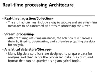 UNIT I Streaming Data & Architectures.pptx