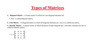 UNIT I System of Linear Equations.pdfUNIT I System of Linear Equations.pdf