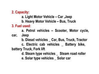 Unit i types ,drives and layout | PPT