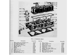 Unit i types ,drives and layout | PPT