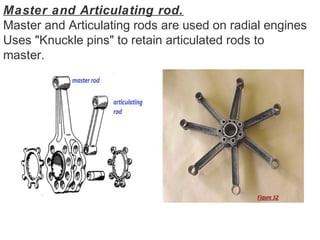 Master Rod Assembly Unit i types ,drives and layout | PPT