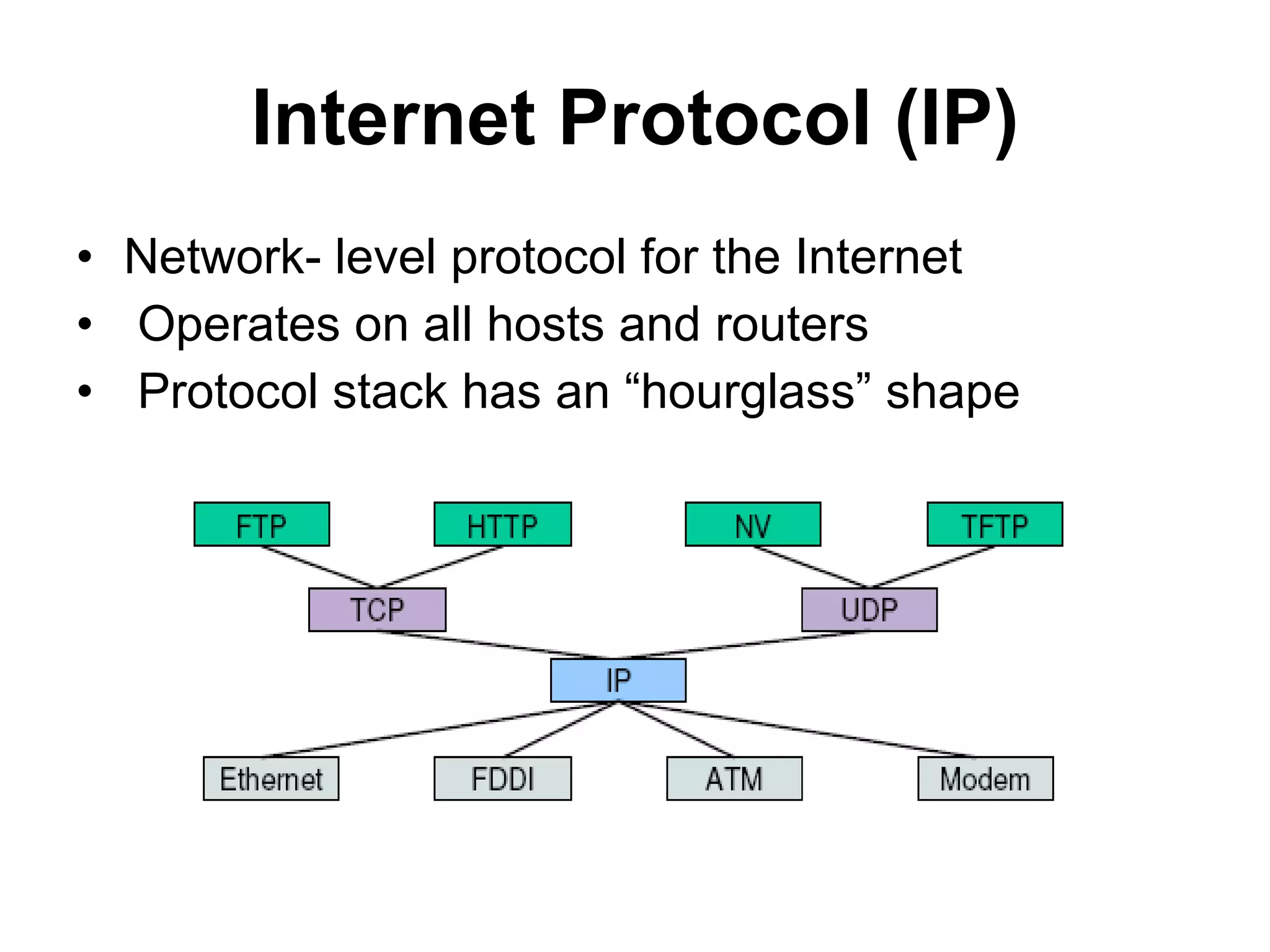 Internet Protocol (IP)
• Network- level protocol for the Internet
• Operates on all hosts and routers
• Protocol stack has an “hourglass” shape
 