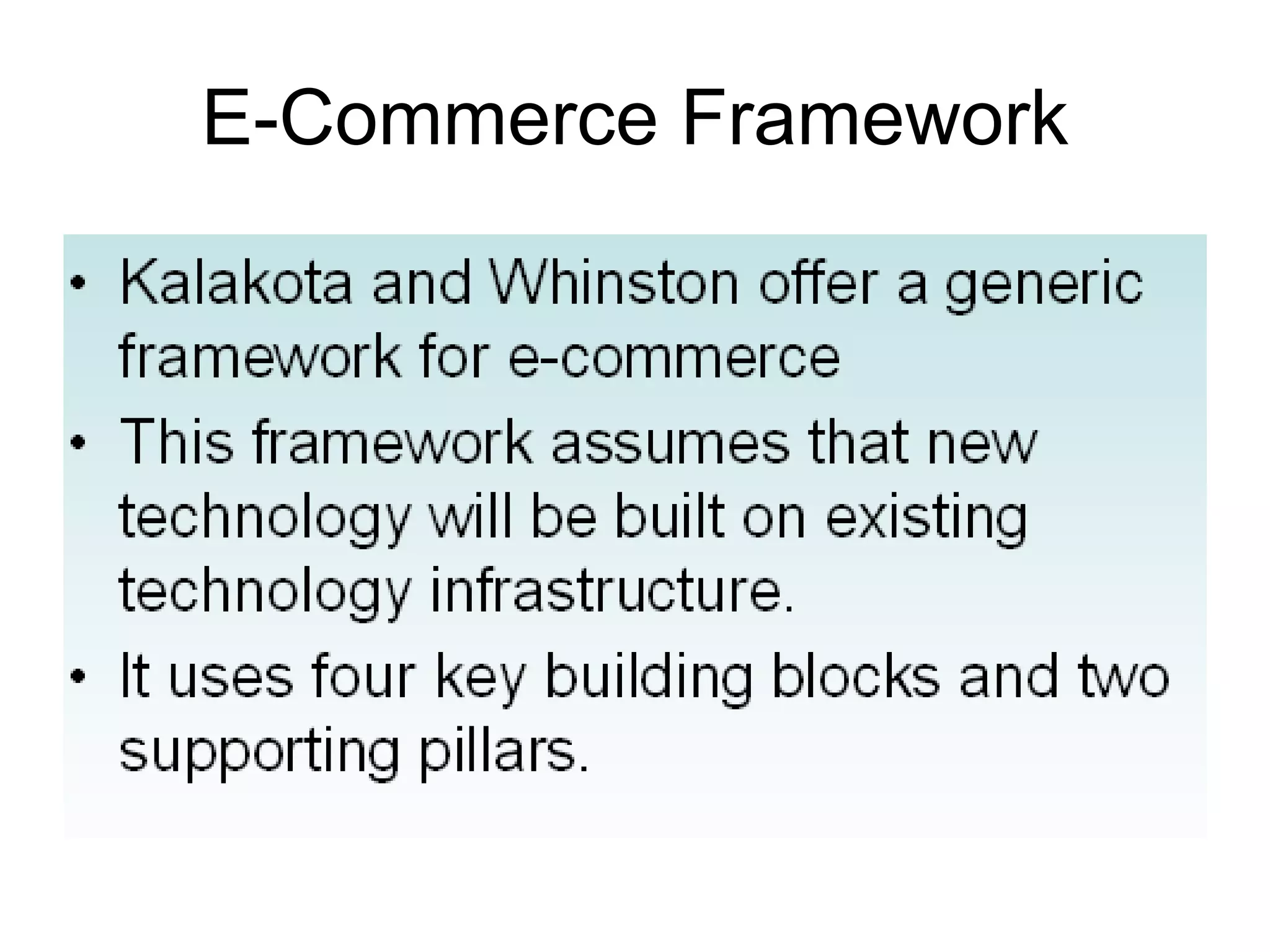 E-Commerce Framework
 