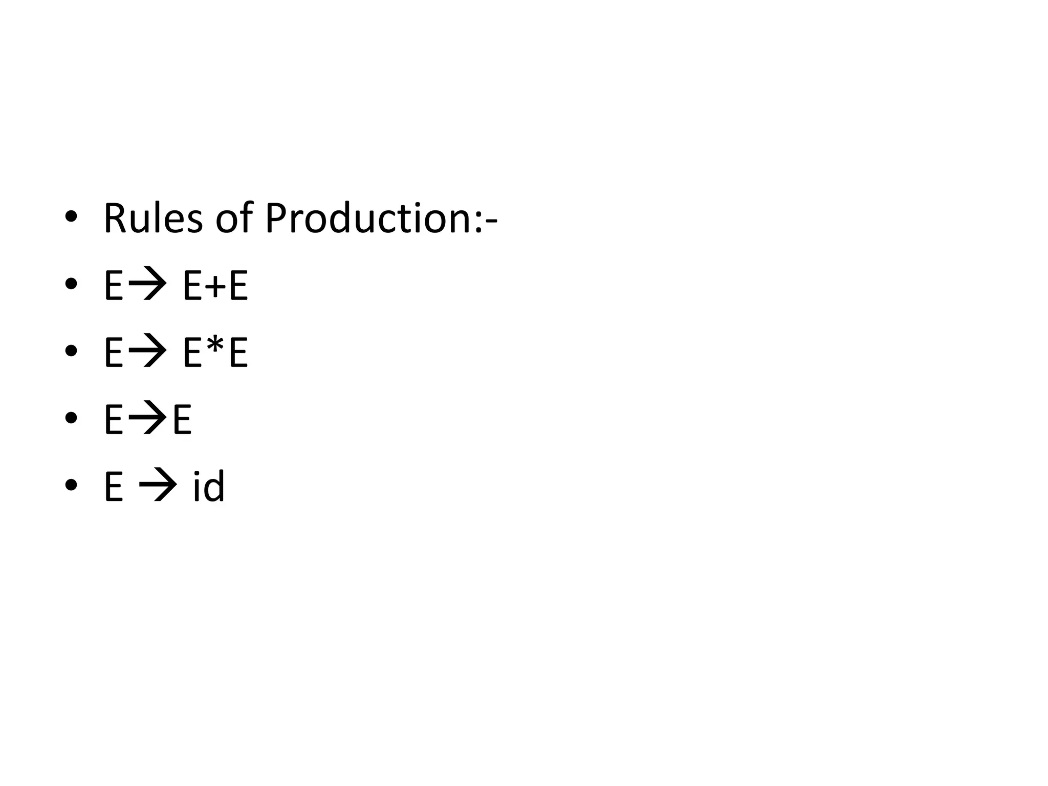•   Rules of Production:-
•   E E+E
•   E E*E
•   EE
•   E  id
 