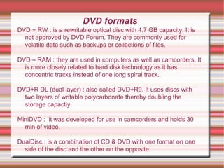 Format Dvd R Unit iv | PPT