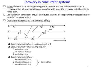 11
Recovery in concurrent systems
 Issue: if one of a set of cooperating processes fails and has to be rolled back to a
recovery point, all processes it communicated with since the recovery point have to be
rolled back.
 Conclusion: In concurrent and/or distributed systems all cooperating processes have to
establish recovery points
 Orphan messages and the domino effect
 Case 1: failure of X after x3 : no impact on Y or Z
 Case 2: failure of Y after sending msg. ‘m’
 Y rolled back to y2
 ‘m’ ≡ orphan massage
 X rolled back to x2
 Case 3: failure of Z after z2
 Y has to roll back to y1
 X has to roll back to x1 Domino Effect
 Z has to roll back to z1
X
Y
Z
y1
x1
z1 z2
x2
y2
x3
m
Time
 