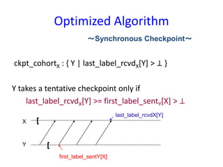 Optimized Algorithm
ckpt_cohortX : { Y | last_label_rcvdX[Y] > ⊥ }
Y takes a tentative checkpoint only if
last_label_rcvdX[Y] >= first_label_sentY[X] > ⊥
～Synchronous Checkpoint～
X
Y
[
[
last_label_rcvdX[Y]
first_label_sentY[X]
 