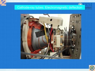 ELEKTRONIKOS ĮTAISAI 2009
VGTU EF ESK stanislovas.staras@el.vgtu.lt
16
Cathode-ray tubes. Electromagnetic deflection
 