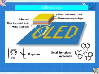ELEKTRONIKOS ĮTAISAI 2009
VGTU EF ESK stanislovas.staras@el.vgtu.lt
34
LED displays
 