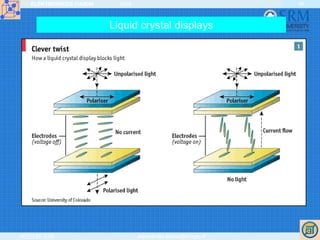 ELEKTRONIKOS ĮTAISAI 2009
VGTU EF ESK stanislovas.staras@el.vgtu.lt
46
Liquid crystal displays
 