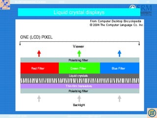ELEKTRONIKOS ĮTAISAI 2009
VGTU EF ESK stanislovas.staras@el.vgtu.lt
48
Liquid crystal displays
 