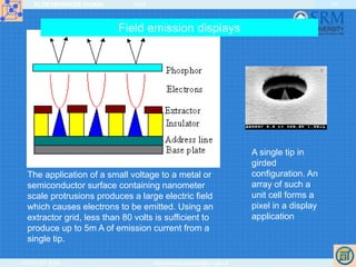 ELEKTRONIKOS ĮTAISAI 2009
VGTU EF ESK stanislovas.staras@el.vgtu.lt
55
The application of a small voltage to a metal or
semiconductor surface containing nanometer
scale protrusions produces a large electric field
which causes electrons to be emitted. Using an
extractor grid, less than 80 volts is sufficient to
produce up to 5m A of emission current from a
single tip.
A single tip in
girded
configuration. An
array of such a
unit cell forms a
pixel in a display
application
Field emission displays
 