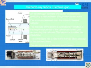 ELEKTRONIKOS ĮTAISAI 2009
VGTU EF ESK stanislovas.staras@el.vgtu.lt
8
Cathode-ray tubes. Electron gun
An electron gun consists of a series of electrodes
producing a narrow beam of high-velocity electrons.
Electrons are released from the indirectly heated
cathode.
The intensity of the beam is controlled by variation of
the negative potential of the cylindrical control grid
surrounding the cathode. This electrode is called the
modulator.
The control grid has a hole in the front to allow passage
of the electron beam.
The electrons are accelerated and focused.
 