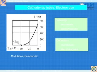 ELEKTRONIKOS ĮTAISAI 2009
VGTU EF ESK stanislovas.staras@el.vgtu.lt
9
Cathode-ray tubes. Electron gun
Modulation characteristic
Focusing:
electrostatic
electromagnetic
Deflection:
electrostatic
electromagnetic
 