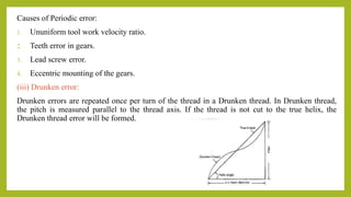 Causes of Periodic error:
1. Ununiform tool work velocity ratio.
2. Teeth error in gears.
3. Lead screw error.
4. Eccentric mounting of the gears.
(iii) Drunken error:
Drunken errors are repeated once per turn of the thread in a Drunken thread. In Drunken thread,
the pitch is measured parallel to the thread axis. If the thread is not cut to the true helix, the
Drunken thread error will be formed.
 