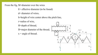 From the fig, M=diameter over the wires
E= effective diameter (to be found)
d= diameter of wires,
h=height of wire center above the pitch line,
r=radius of wire,
H=depth of thread,
D=major diameter of the thread,
x = angle of thread.
O
 