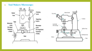 ii. Tool Makers Microscope:
 