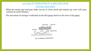 principle OF OPERATION OF A ROLLING GEAR
TESTING MACHINE
• When the master gear and gear under test are in closer mesh and rotated, any error will cause
variation in center distance.
• The movement of carriage is indicated on the dial gauge shown as the error in the gauge.
 
