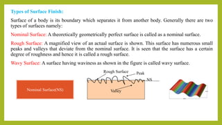 Types of Surface Finish:
Surface of a body is its boundary which separates it from another body. Generally there are two
types of surfaces namely:
Nominal Surface: A theoretically geometrically perfect surface is called as a nominal surface.
Rough Surface: A magnified view of an actual surface is shown. This surface has numerous small
peaks and valleys that deviate from the nominal surface. It is seen that the surface has a certain
degree of roughness and hence it is called a rough surface.
Wavy Surface: A surface having waviness as shown in the figure is called wavy surface.
Nominal Surface(NS)
NS
Valley
Peak
Rough Surface
 