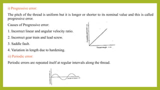 i) Progressive error:
The pitch of the thread is uniform but it is longer or shorter to its nominal value and this is called
progressive error.
Causes of Progressive error:
1. Incorrect linear and angular velocity ratio.
2. Incorrect gear train and lead screw.
3. Saddle fault.
4. Variation in length due to hardening.
ii) Periodic error:
Periodic errors are repeated itself at regular intervals along the thread.
 