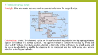 Tomlinson Surface meter:
Principle: This instrument uses mechanical-cum-optical means for magnification.
Construction: In this, the diamond stylus on the surface finish recorder is held by spring pressure
against the surface of a lapped cylinder. The lapped cylinder is supported one side by probe and
other side by rollers. The stylus is also attached to the body of the instrument by a leaf spring and
its height is adjustable to enable the diamond to be positioned and the light spring steel arm is
attached to the lapped cylinder.
 