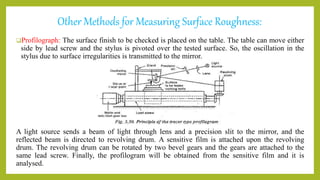 Other Methods for Measuring Surface Roughness:
Profilograph: The surface finish to be checked is placed on the table. The table can move either
side by lead screw and the stylus is pivoted over the tested surface. So, the oscillation in the
stylus due to surface irregularities is transmitted to the mirror.
A light source sends a beam of light through lens and a precision slit to the mirror, and the
reflected beam is directed to revolving drum. A sensitive film is attached upon the revolving
drum. The revolving drum can be rotated by two bevel gears and the gears are attached to the
same lead screw. Finally, the profilogram will be obtained from the sensitive film and it is
analysed.
 