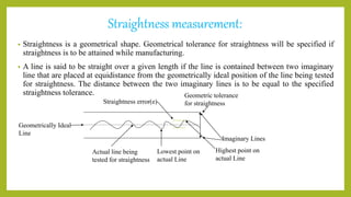 Straightness measurement:
• Straightness is a geometrical shape. Geometrical tolerance for straightness will be specified if
straightness is to be attained while manufacturing.
• A line is said to be straight over a given length if the line is contained between two imaginary
line that are placed at equidistance from the geometrically ideal position of the line being tested
for straightness. The distance between the two imaginary lines is to be equal to the specified
straightness tolerance.
Actual line being
tested for straightness
Imaginary Lines
Highest point on
actual Line
Lowest point on
actual Line
Geometrically Ideal
Line
Geometric tolerance
for straightness
Straightness error(e)
 