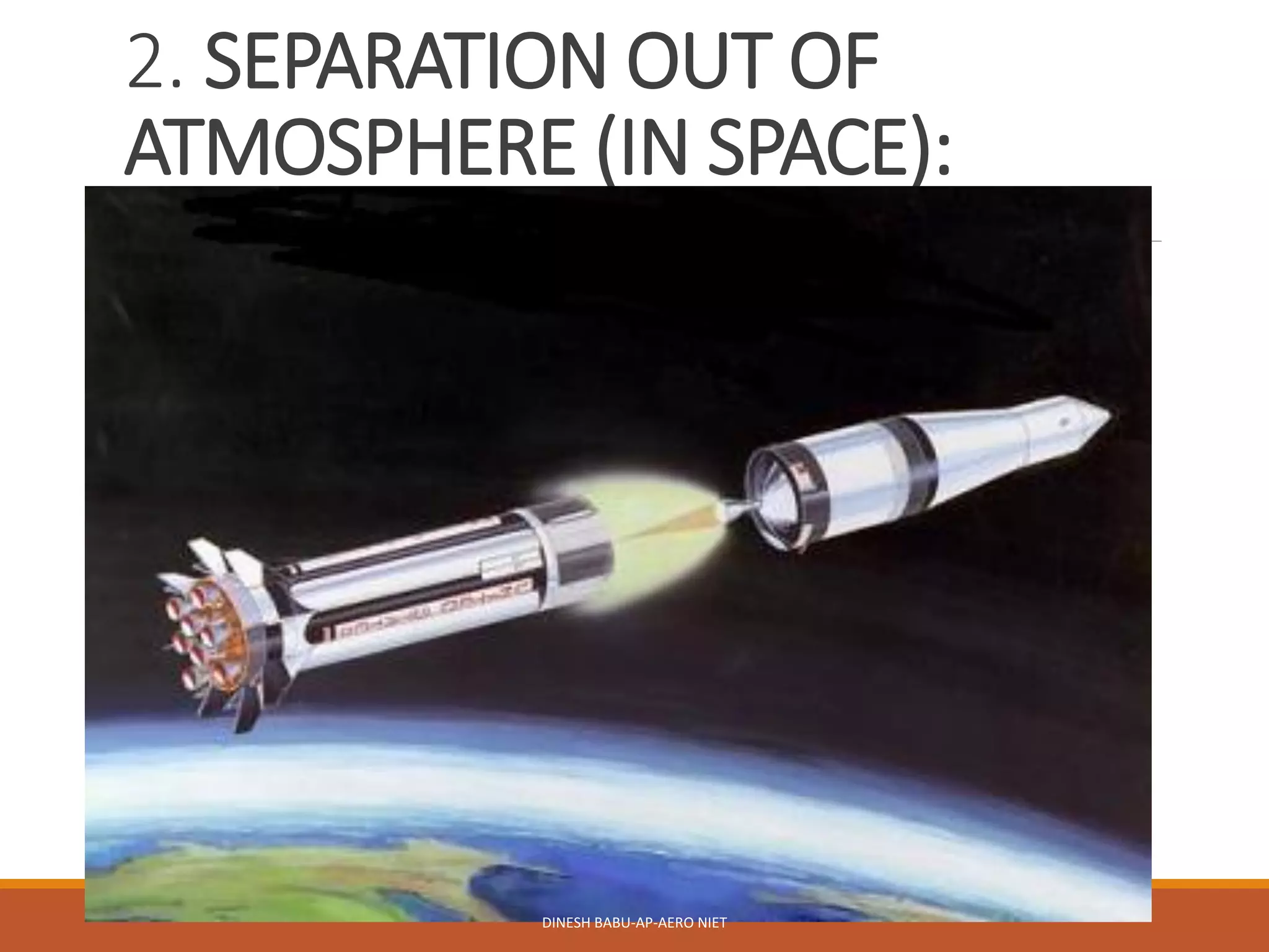 2. SEPARATION OUT OF
ATMOSPHERE (IN SPACE):
DINESH BABU-AP-AERO NIET
 
