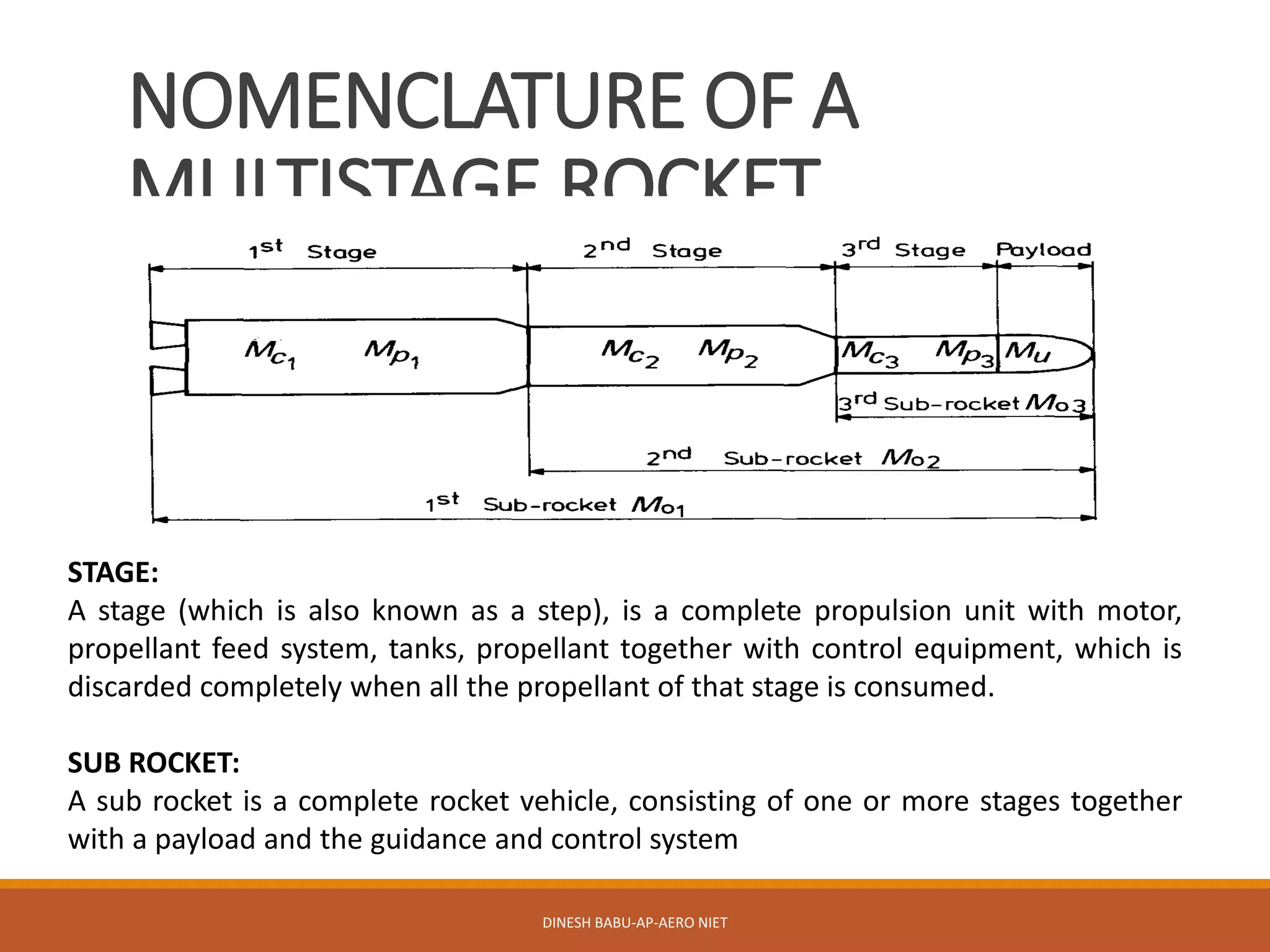 NOMENCLATURE OF A
MULTISTAGE ROCKET
DINESH BABU-AP-AERO NIET
STAGE:
A stage (which is also known as a step), is a complete propulsion unit with motor,
propellant feed system, tanks, propellant together with control equipment, which is
discarded completely when all the propellant of that stage is consumed.
SUB ROCKET:
A sub rocket is a complete rocket vehicle, consisting of one or more stages together
with a payload and the guidance and control system
 